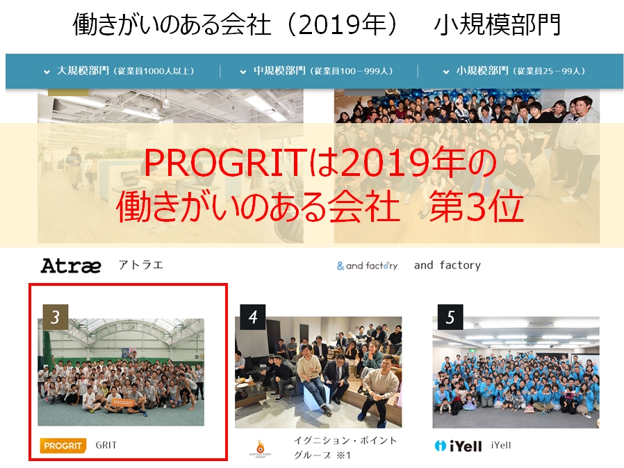 働きがいのある会社 PROGRIT