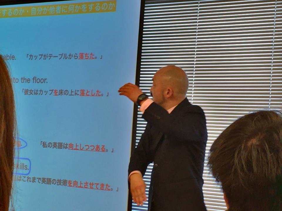 自動詞ぐるぐる