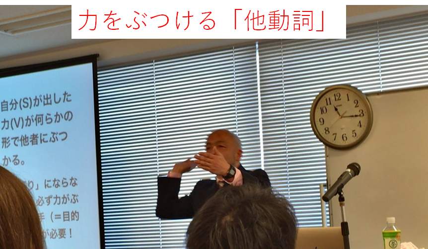 力をぶつける他動詞