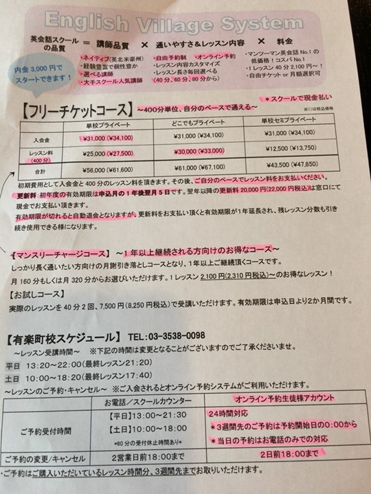 イングリッシュビレッジの説明