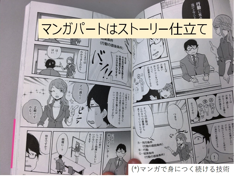 マンガで身につく続ける技術のまんがパート