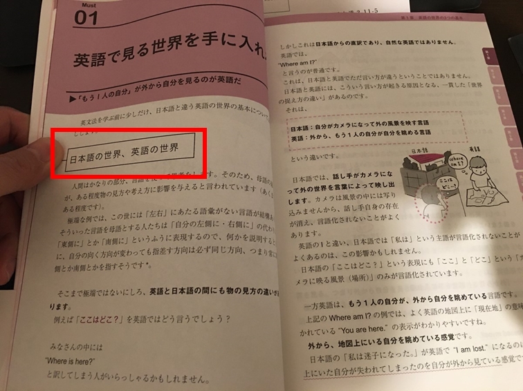 英語の世界、日本語の世界