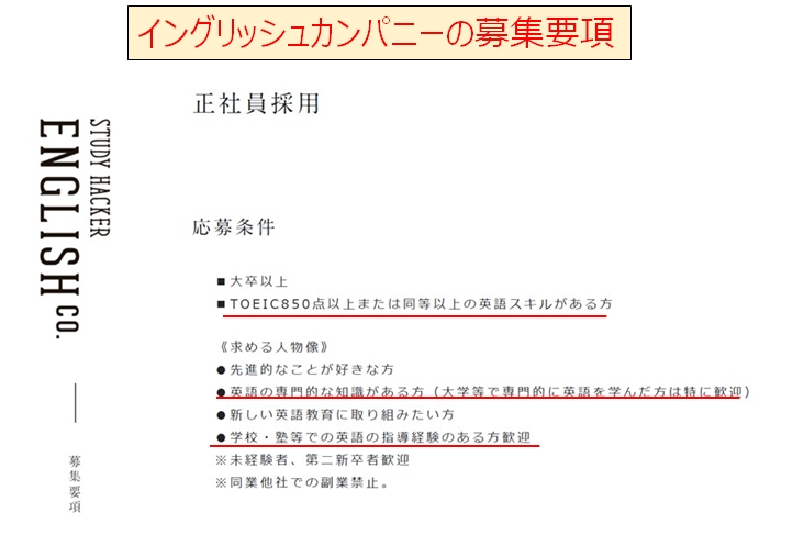 イングリッシュカンパニーの募集要項