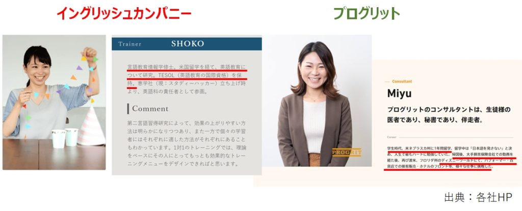 プログリットとイングリッシュカンパニーの講師比較
