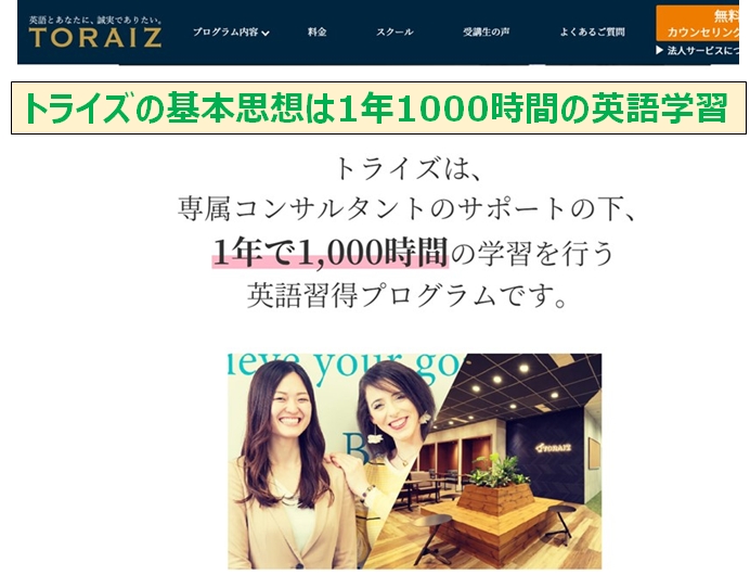 トライズ1000時間