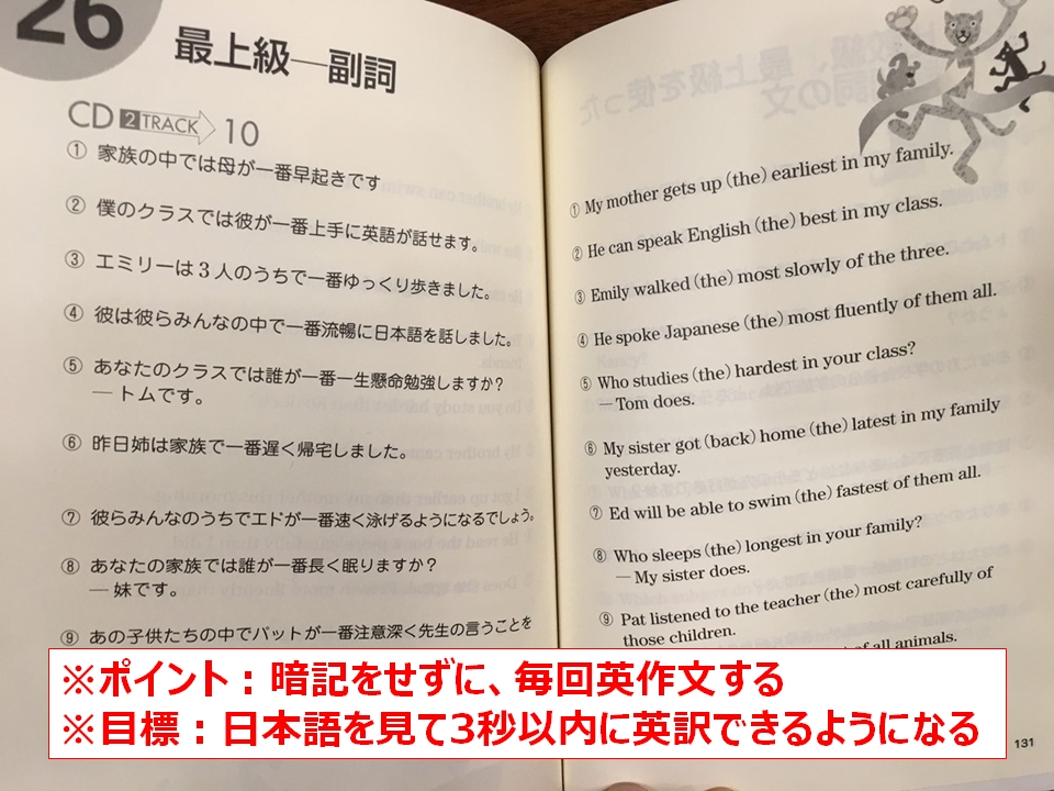 瞬間英作文の本の中身