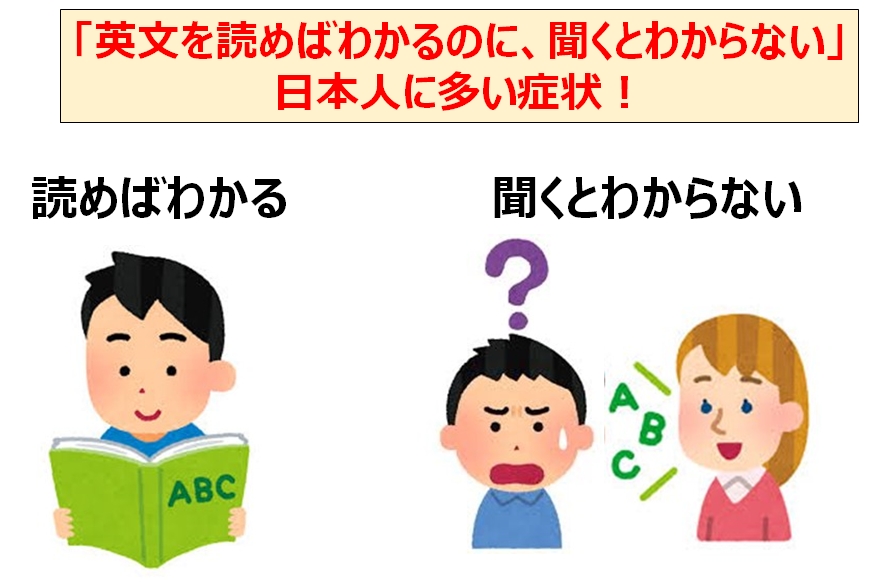 読めばわかるが、聞くとわからない