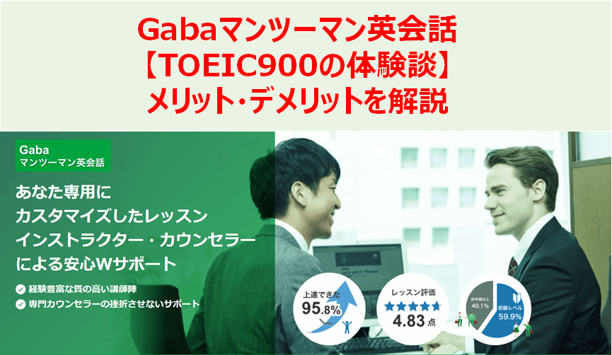 Gabaのレベルチェックを受けた結果~口コミと評判~【TOEIC900の英会話スコアは?】