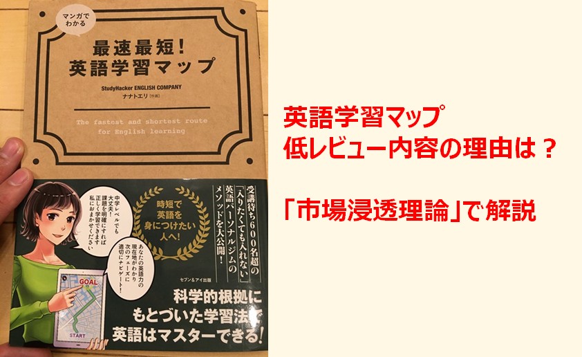 イングリッシュカンパニーの本「マンガでわかる英語学習マップ」が低レビューの理由は?
